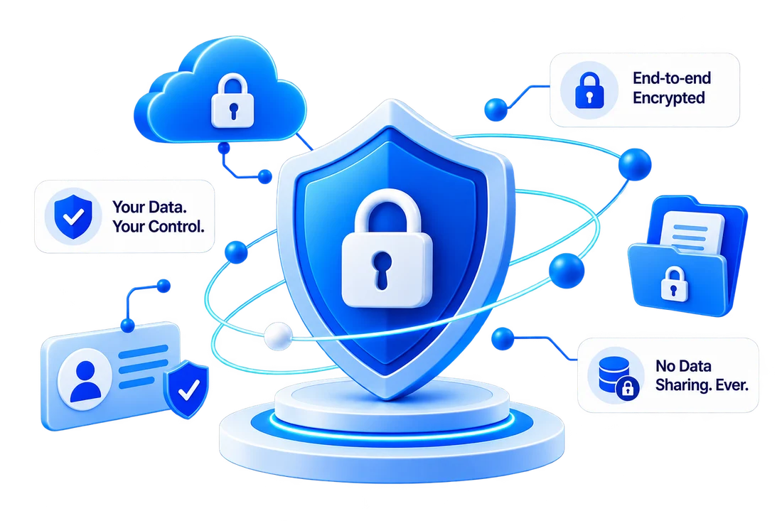Bank-level security